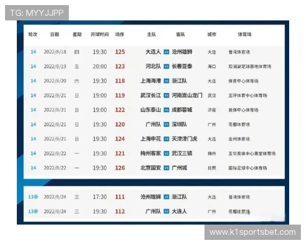 中超联赛最新发布赛程安排及赛事关注点 中超联赛最新发布赛程安排及赛事关注点